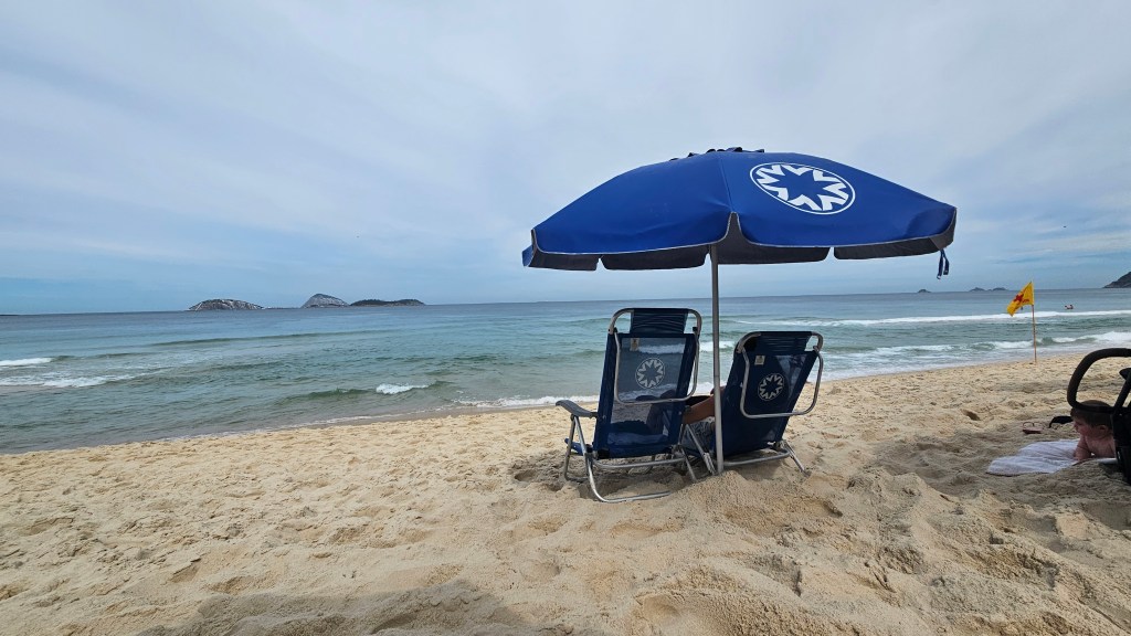 A Typical Day on Ipanema Beach
